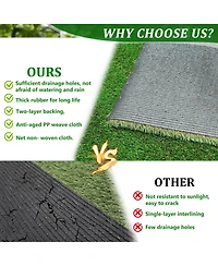 Simplie Fun 4x10ft Outdoor Artificial Grass Decor