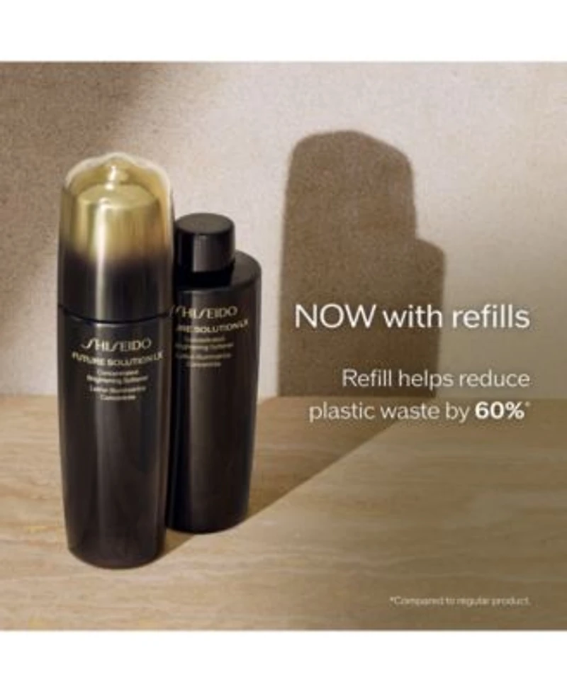 Shiseido Future Solution Lx Concentrated Brightening Softener
