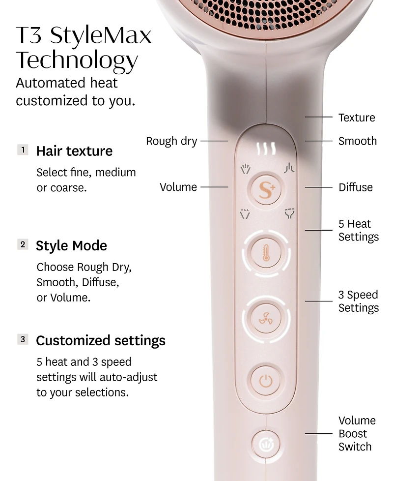 T3 Featherweight StyleMax Professional Hair Dryer