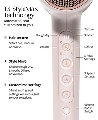 T3 Featherweight StyleMax Professional Hair Dryer