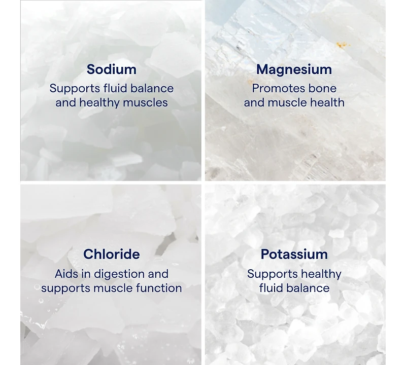 Trace Minerals 40,000 Volts Liquid Electrolyte Concentrace Drops | Supports Normal Body Hydration, Muscle Stamina and Energy | Ionic Minerals, Magnesi