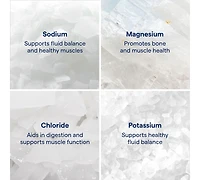 Trace Minerals 40,000 Volts Liquid Electrolyte Concentrace Drops | Supports Normal Body Hydration, Muscle Stamina and Energy | Ionic Minerals, Magnesi