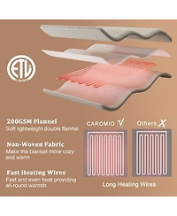 Caromio King Reversible Flannel Electric Heated Blanket with Dual Control, 100" x 90"