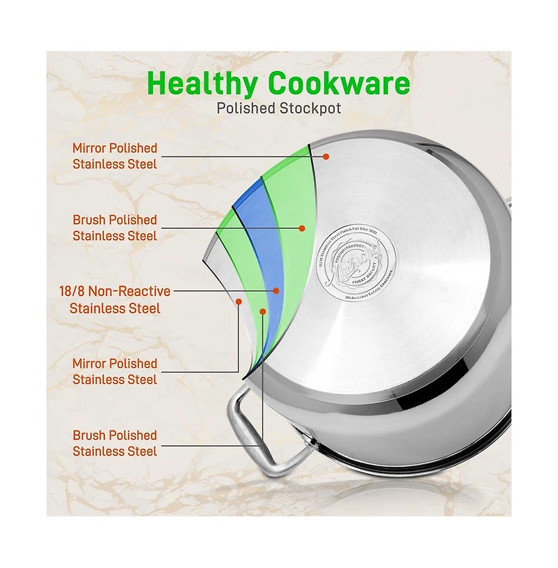 NutriChef Stainless Steel Cookware Stockpot - 8 Quart, Heavy Duty Induction Pot, Stock Pot With Lid