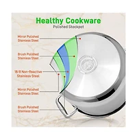 NutriChef Stainless Steel Cookware Stockpot - 8 Quart, Heavy Duty Induction Pot, Stock Pot With Lid