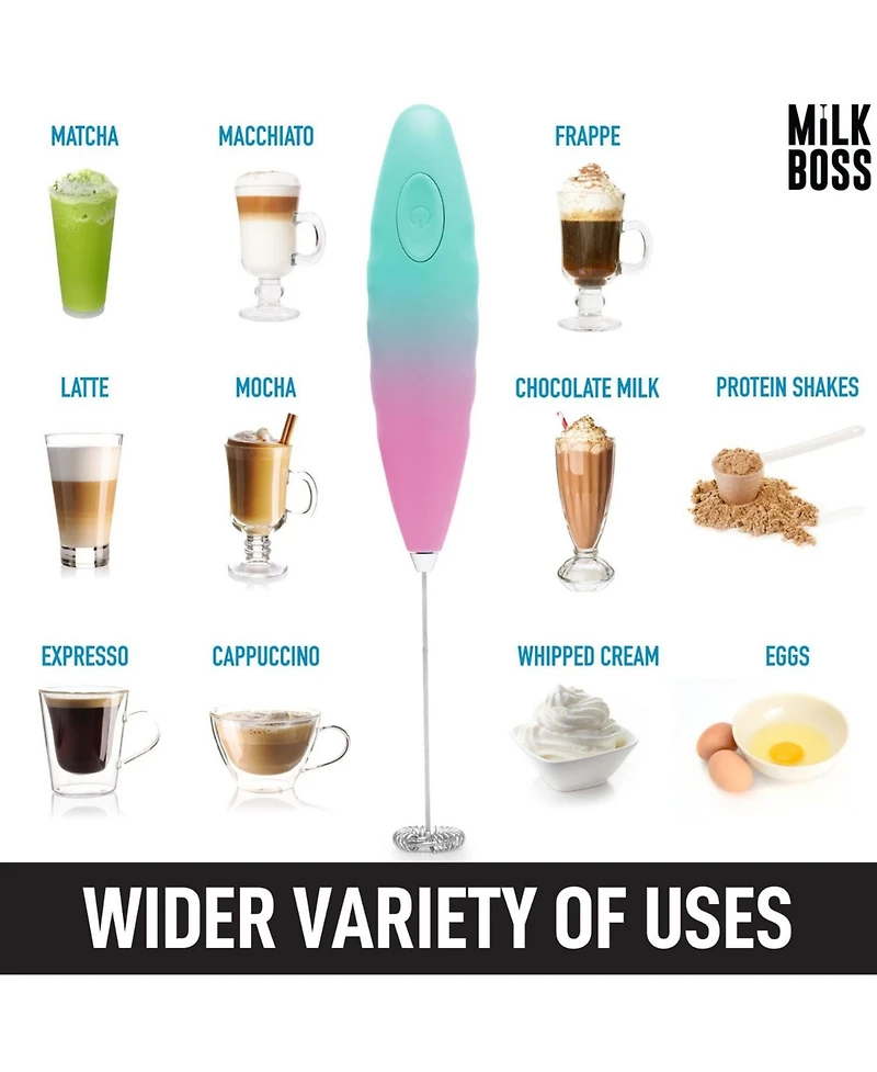 Milk Boss Frother for Coffee With Batteries Included