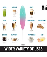 Milk Boss Frother for Coffee With Batteries Included