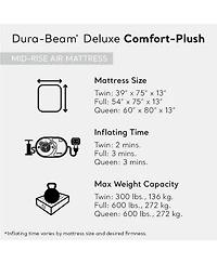 Intex Comfort Deluxe Dura-Beam Plush Airbed Mattress with Pump, Twin (3 Pack)