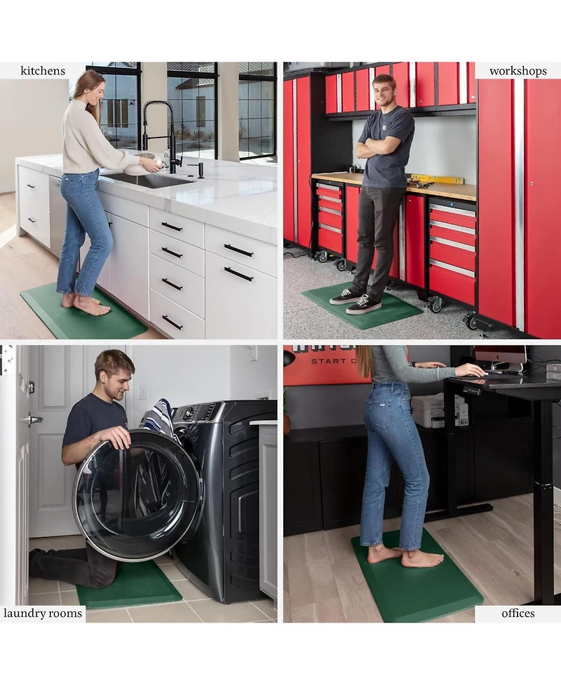 Large 20 x 32 Inch Anti Fatigue Floor Mat