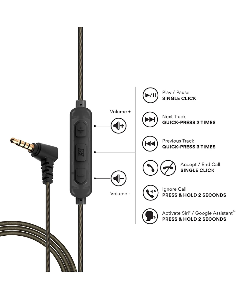 Mee audio M6 In-Ear Sports Headphones w/ Memory Wire & Headset (3.5mm Plug)