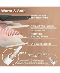 Caromio Queen Waffle Sherpa Electric Heated Blanket with Dual Control, 84" x 90"