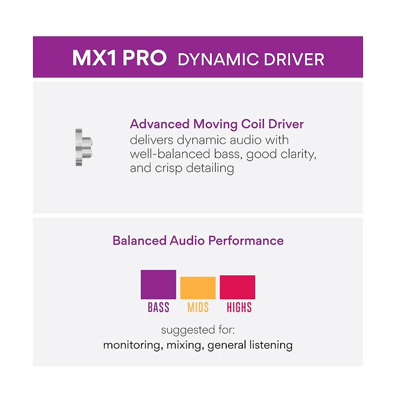 Mee audio MX1 Pro Single Driver Musicians In-Ear Monitors