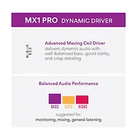Mee audio MX1 Pro Single Driver Musicians In-Ear Monitors