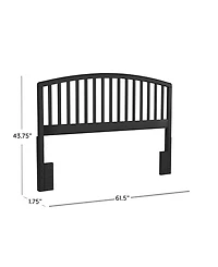Hillsdale 43.75" Wood Carolina Full/Queen Headboard