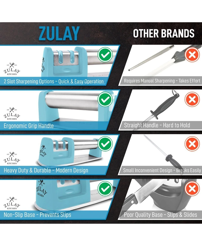 Premium Quality Knife Sharpener for Straight and Serrated Knives Stainless Steel Ceramic and Tungsten