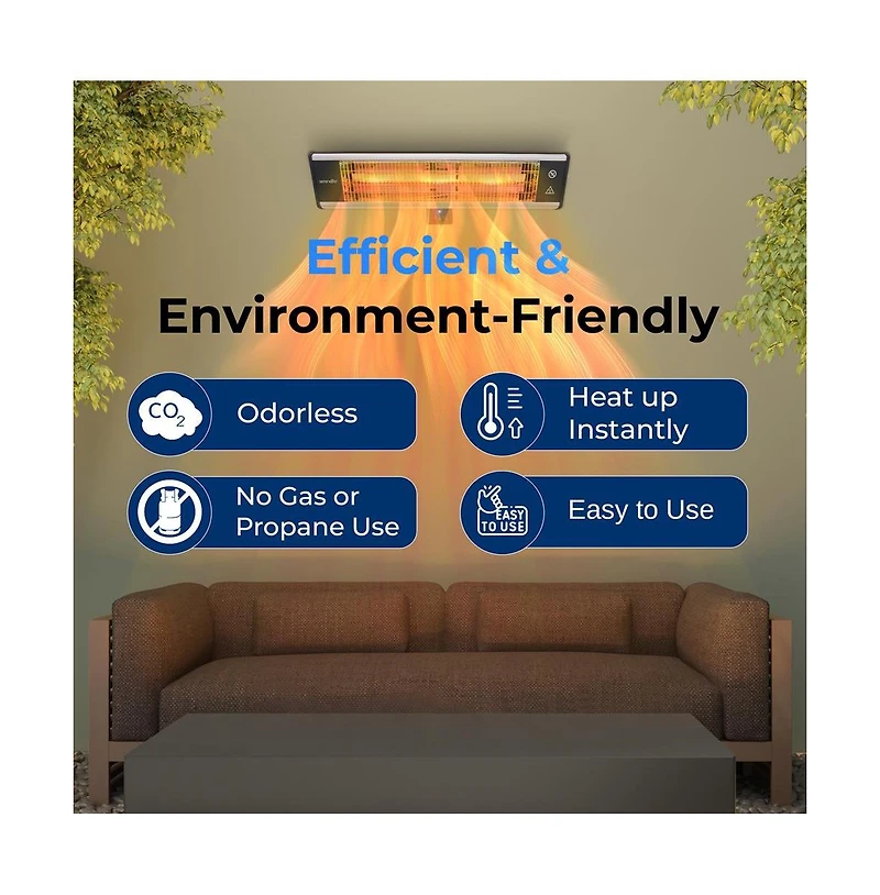 SereneLife Wall Mounting Patio Heater, 1500W with Remote Control