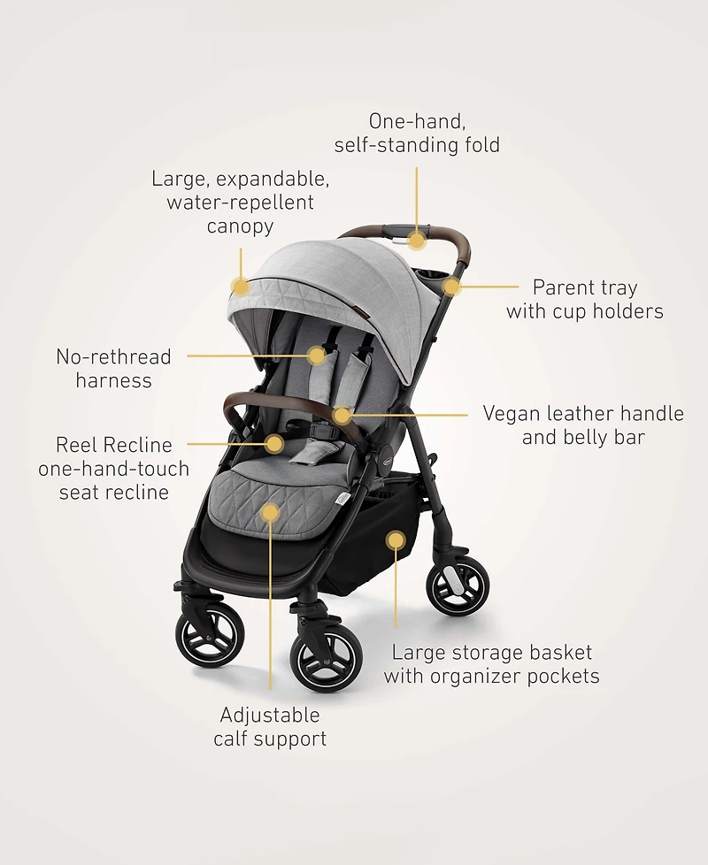 Graco Premier Merge Travel System with SnugRide SnugFit Lx Infant Car Seat