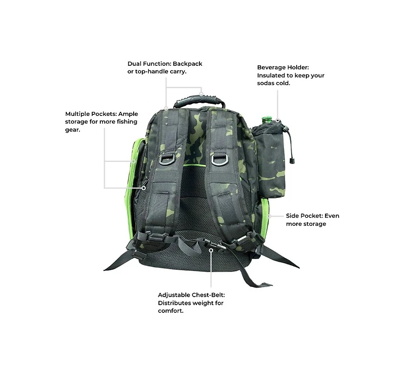45L Fishing Backpack w/ 4 Tackle Boxes