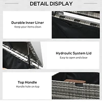 113 Gallon Deck Box, Rattan Outdoor Storage Box, Waterproof Storage Container for Indoor, Patio Furniture Cushions, Pool Supplies, Garden Tools, Dark