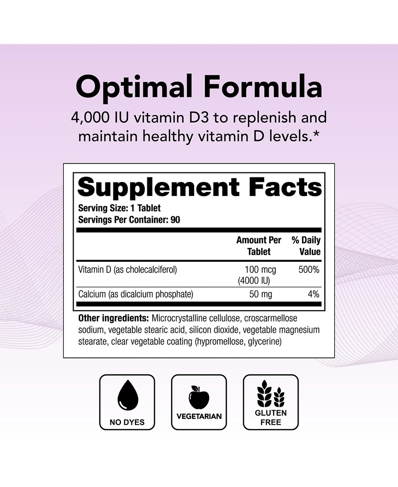 Theralogix Thera-d 4000 Vitamin D Supplement - 4,000 Iu (100 mcg) Vitamin D3 - 90-Day Supply - Immune Support Supplement for Women & Men