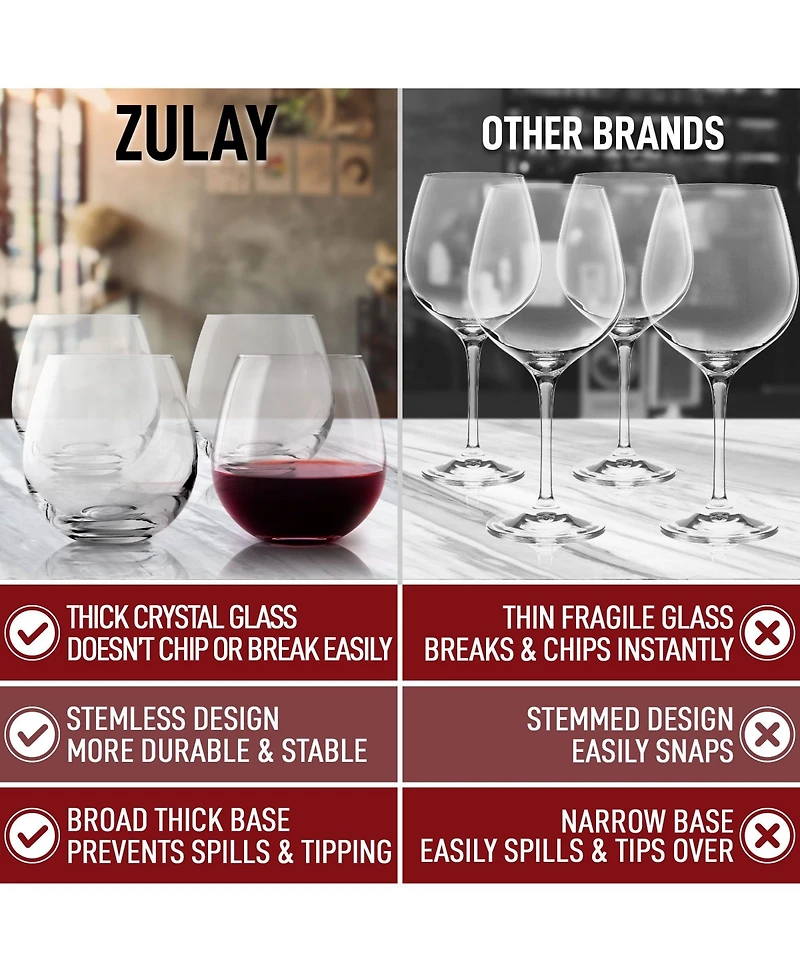 Zulay Kitchen 4 Piece Stemless Wine Glasses Set