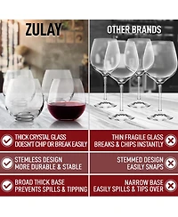 Zulay Kitchen 4 Piece Stemless Wine Glasses Set