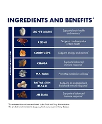 Host Defense Stamets 7 - 7 Species Blend - Mushroom Supplement for Immune Support