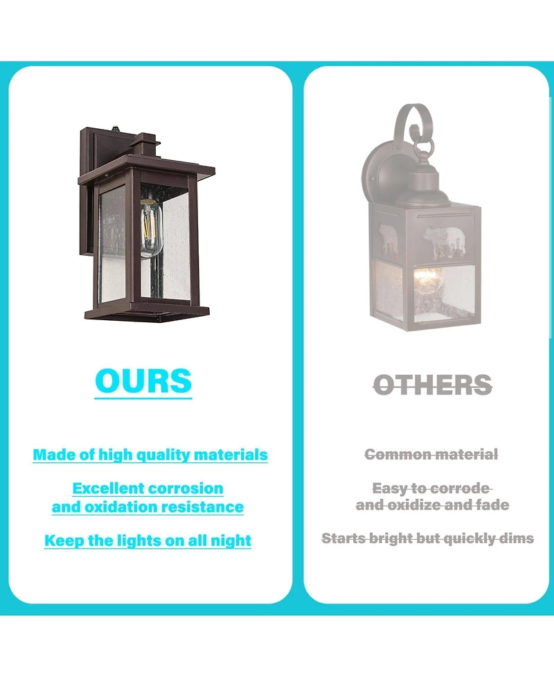 Flynama Wall Sconces 1-Light 12.25-in H Oil-Rubbed Bronze Dark Sky Outdoor Wall Light