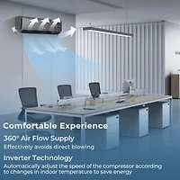 12000 Btu Enabled Mini Split Air Conditioner & Heater with Heat Pump