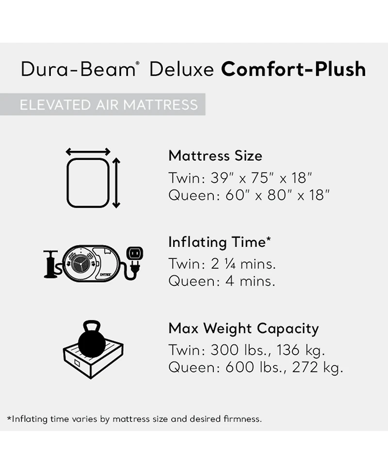 Intex 64413ED Elevated Dura Beam Fiber Tech Airbed with Pump