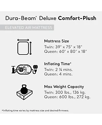 Intex 64413ED Elevated Dura Beam Fiber Tech Airbed with Pump