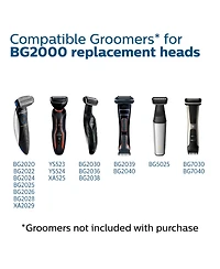 Norelco Philips Bodygroom Replacement Foil