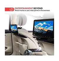 Pyle 10.5'' Car Headrest Dvd Player, Hdmi, Usb, Sd, Fm Transmitter