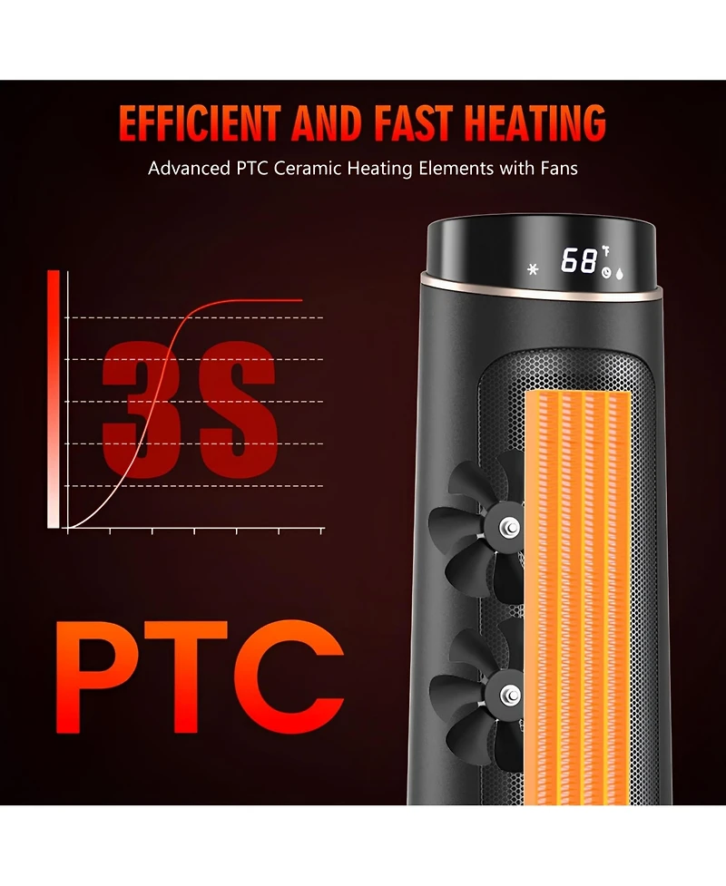 Skonyon 1500W Ptc Fast Heating Space Heater for Indoor Use-Black