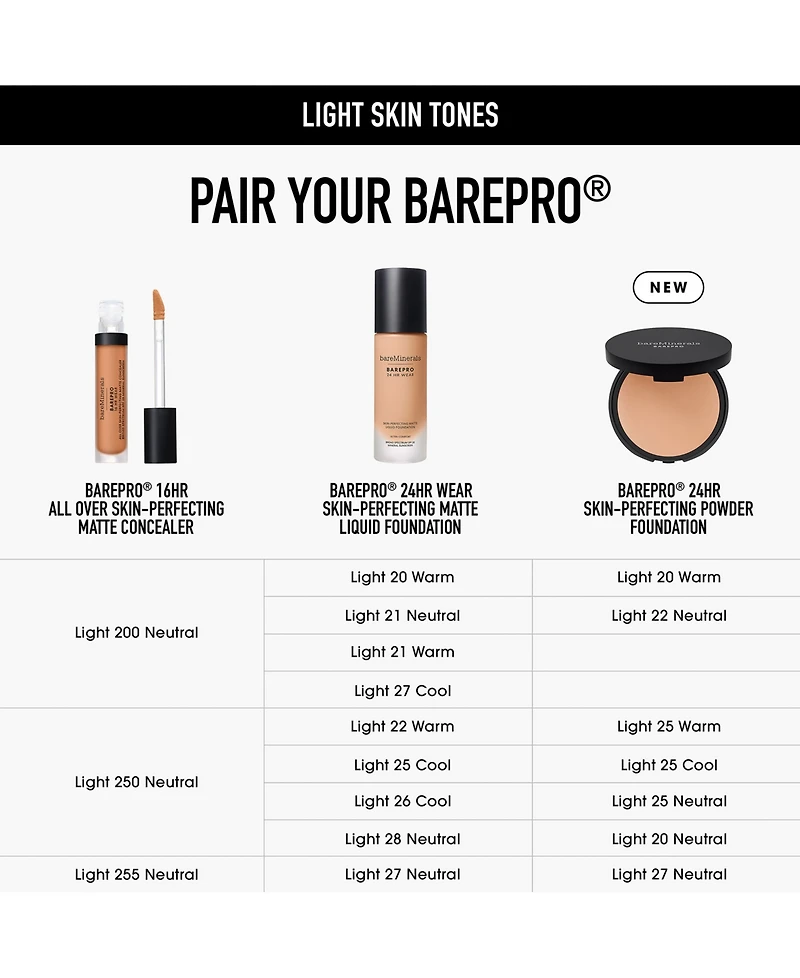 Barepro 24HR Skin Perfecting Talc-Free Matte Powder Foundation