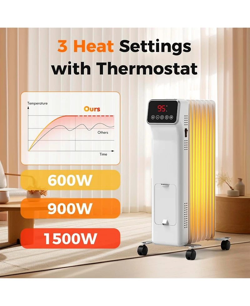 1500W Oil Filled Radiator Heater with Remote Control 3 Modes 24H Timer