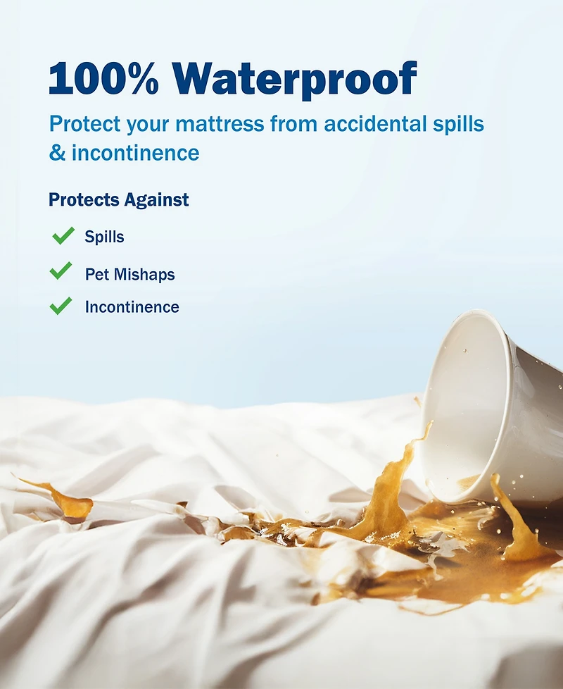 CleanBrands Pro Max Zippered Mattress Encasement