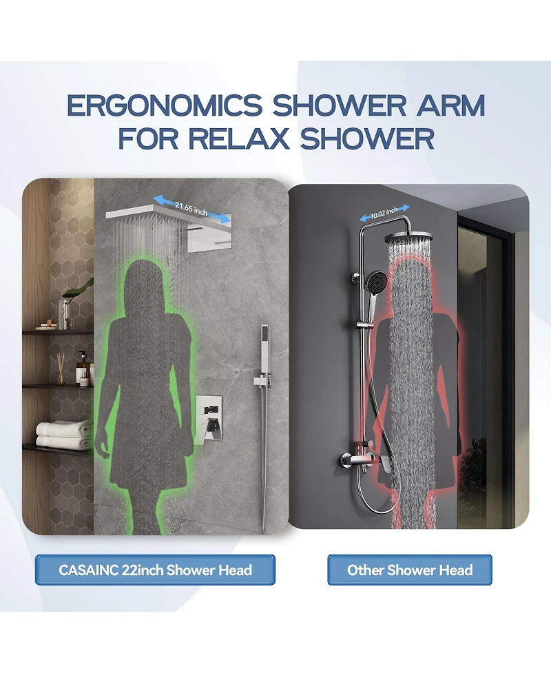 Casainc 22 Inch Luxury Waterfall Shower System Valve Kit with Handheld Spray
