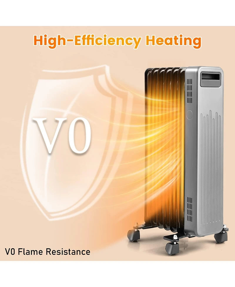 Sugift 1500W Portable Oil-Filled Radiator Heater for Home and Office