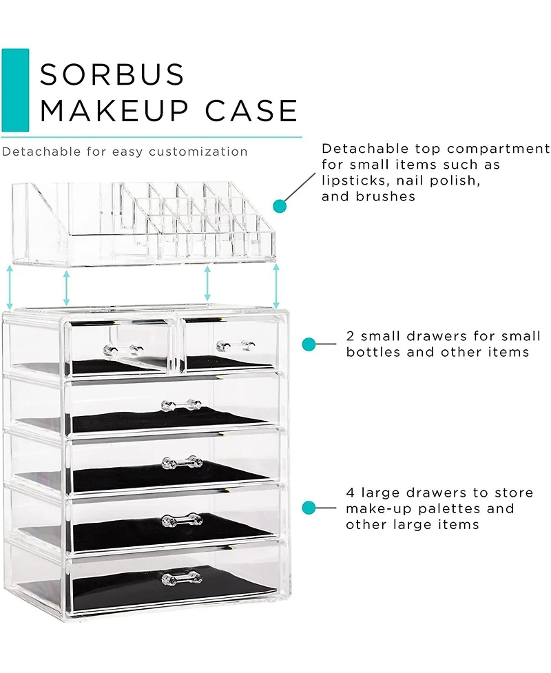 Sorbus 2 Piece Acrylic Makeup and Jewelry Storage Organizer Case (6 Drawers Lipstick Tray