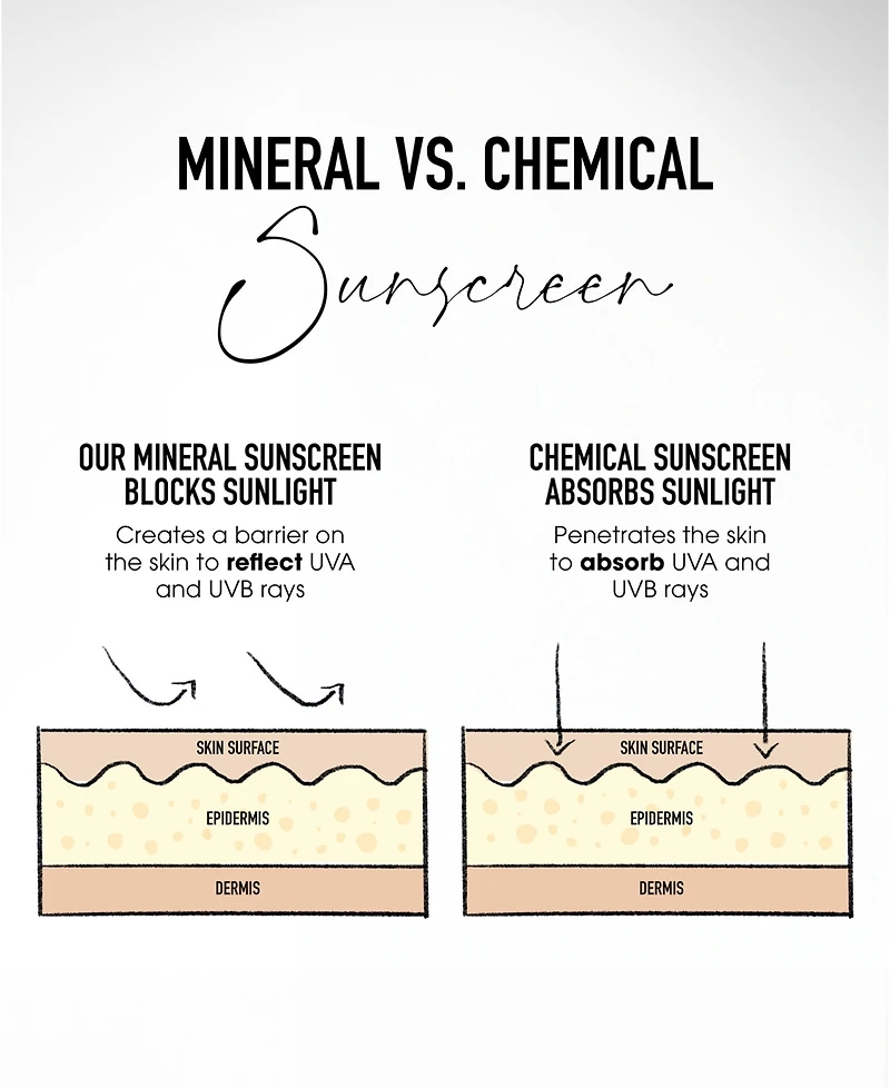 Complexion Rescue Natural Matte Tinted Moisturizer Mineral Spf 30