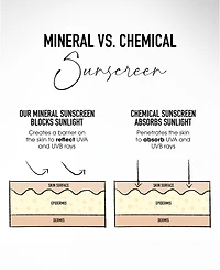 Complexion Rescue Natural Matte Tinted Moisturizer Mineral Spf 30