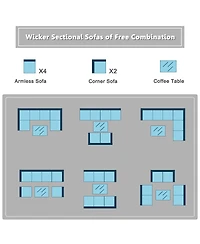 7 Pieces Sectional Wicker Furniture Sofa Set with Tempered Glass Top-Peacock