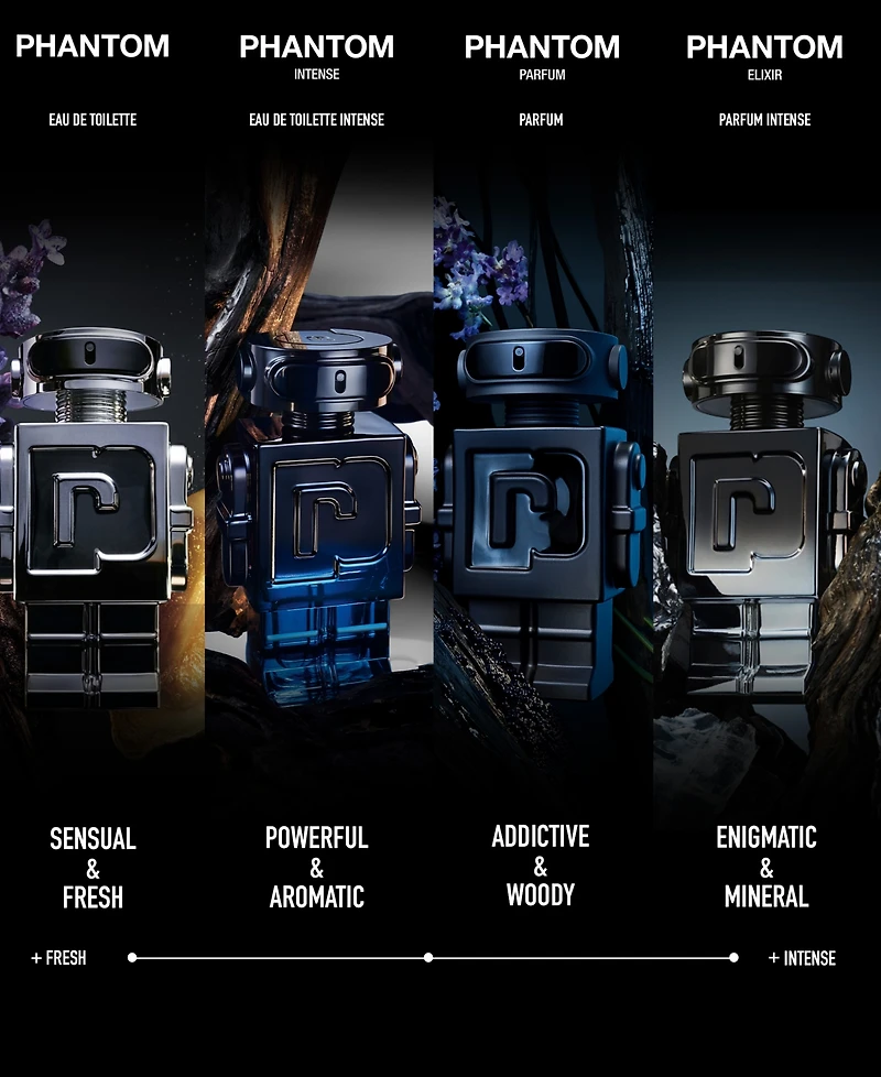 Rabanne Men's Phantom Elixir Parfum Intense