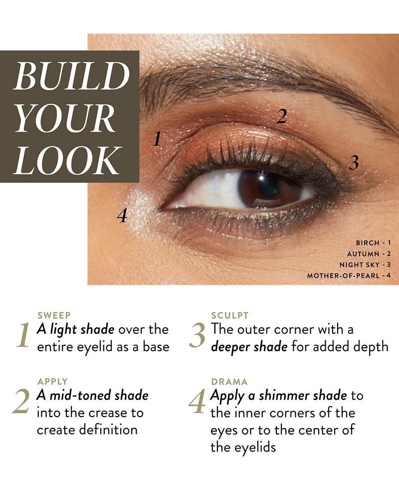 Laura Geller Beauty The Delectables Baked Eyeshadow Palette: Earthy Essentials