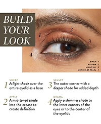 Laura Geller Beauty The Delectables Baked Eyeshadow Palette: Earthy Essentials