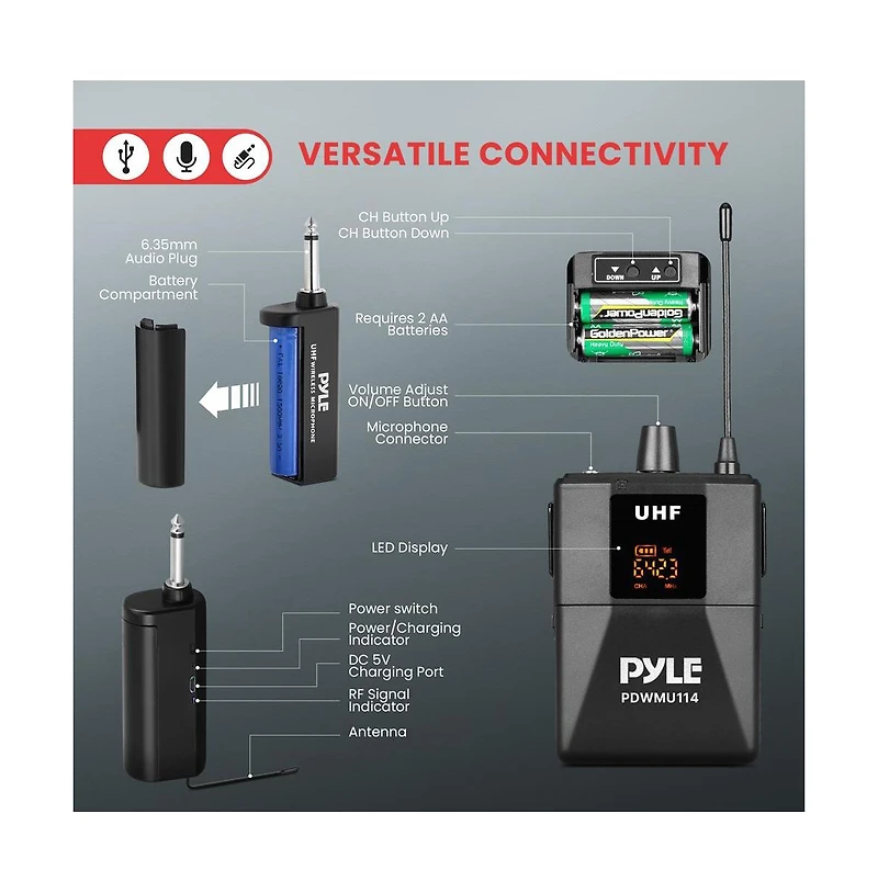 Pyle Uhf Wireless Microphone System - Handheld Mic, Headset Mic, Lavalier Mic & Beltpack Transmitter