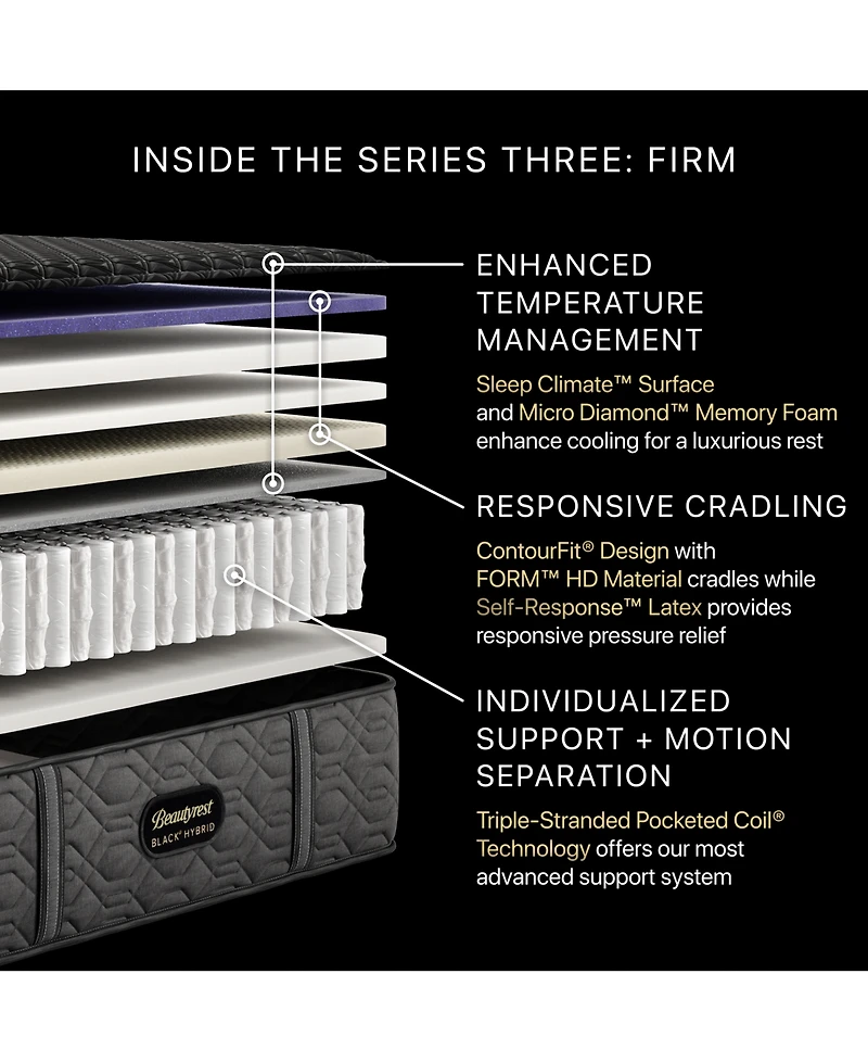 Beautyrest Black Hybrid Series Three 14.5" Firm Tight Top Mattress