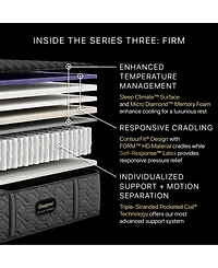 Beautyrest Black Hybrid Series Three 14.5" Firm Tight Top Mattress