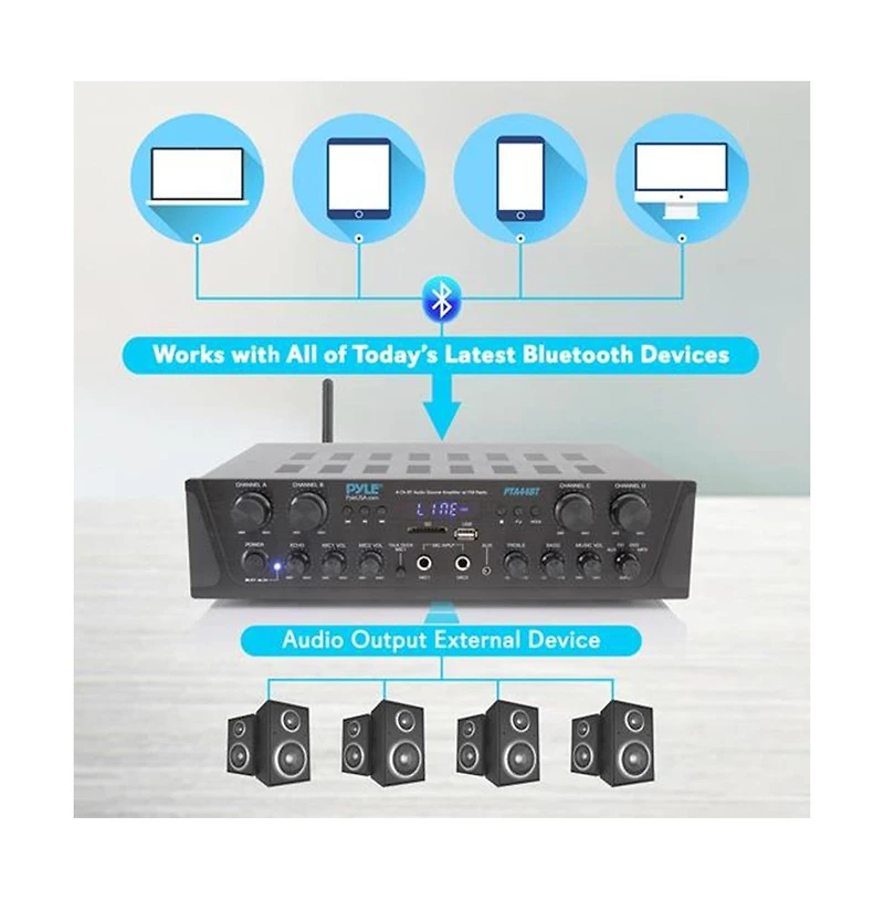 Pyle Bluetooth Home Audio Amplifier, 4-Ch. Audio Source Stereo Receiver System with Fm Radio, MP3/Usb/Sd/Aux Playback (500W Max)
